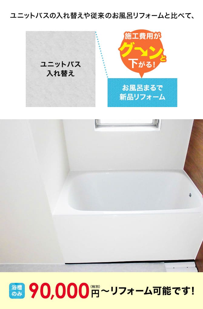 茨木市から全国対応「お風呂まるで新品リフォーム」サンレックス 